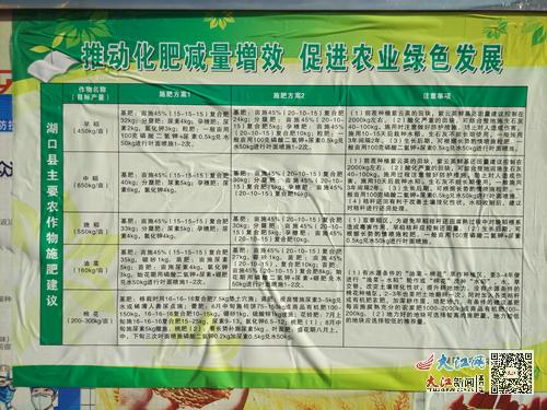 湖口县双钟镇多举措推进化肥农药减量增效图